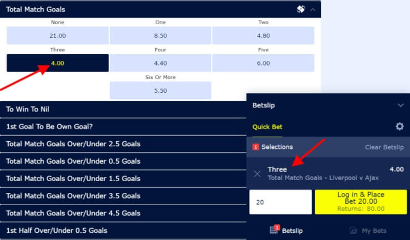 đặt cược kèo exact total goal